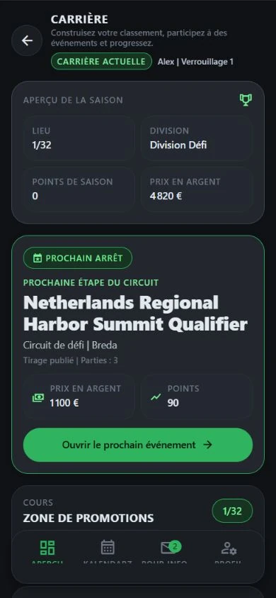 Carrière de démonstration DartJourney : division Défi, classement et prochain tournoi