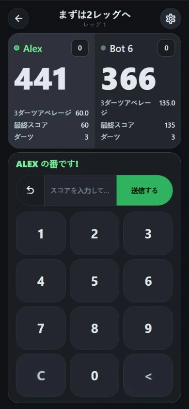 DartJourneyの501対戦:AlexとBot 6のスコアと平均