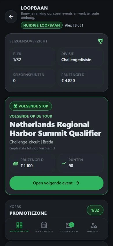 DartJourney-democarrière: Challengedivisie, ranglijst en volgend toernooi