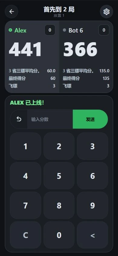 DartJourney 501 对局:Alex 对战 Bot 6 的得分和平均分